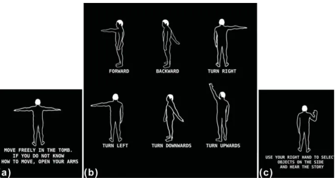 Fig. 10. The help for visitors: (a) when the user open his or her arms the help panel appears; (b) the list of all gestures to move in the grave; (c) the gesture for the selection of objects.