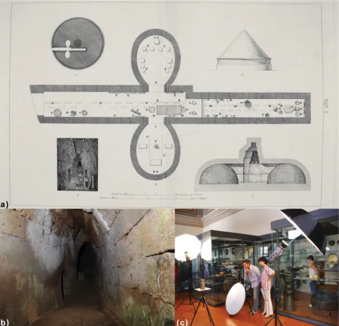 Fig. 1. The Regolini Galassi Tomb: (a) TAV. I. from Grifi, 1841, with a plan of the whole tumulus, a front view of the tomb, the detailed plan of the inner space, an inner view, and a section; (b) the interior of the tomb at the present day; (c) the room o