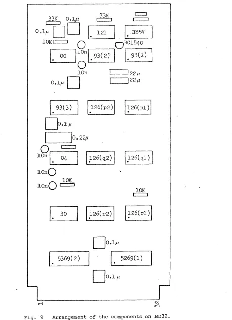 Fig. 9 Arrangement of the components on BD32. 