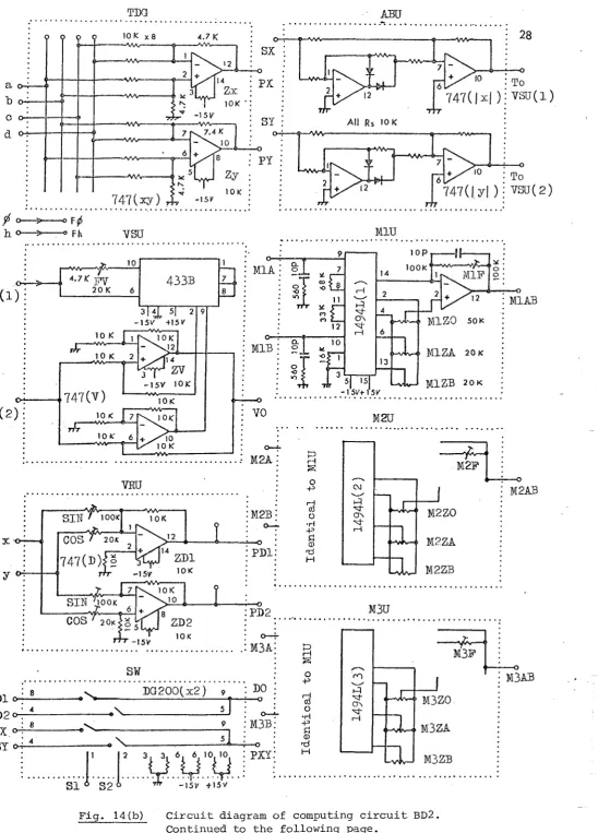 Fig. 14(b) 