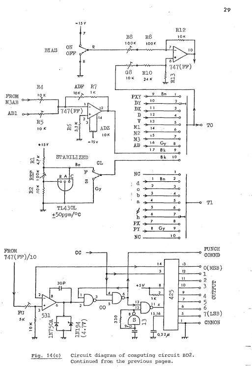 Fig. 14(c) 