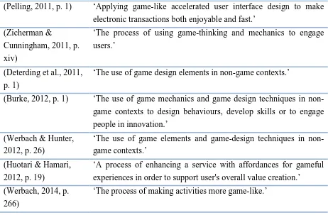 Table 1. Definitions of Gamification. 