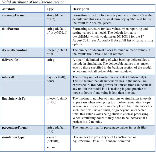 Table 7-1 lists all attributes available for the  execute  section. 