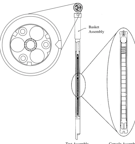 Fig. 1.  Drop-In Capsule Assembly For MOX Fuel Testing  