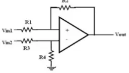 Fig 4. (a) Output Current Characteristics (b) Output Impedance Characteristics 