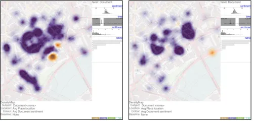 Fig. 3. Screenshots of the HTVA prototype with visual summaries of the attributes for a particular facet on the right and mappings between visualvariables and facet attributes at the bottom of each of the three screen shots