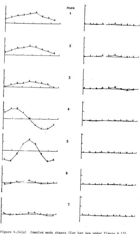figure 6.14(a) 