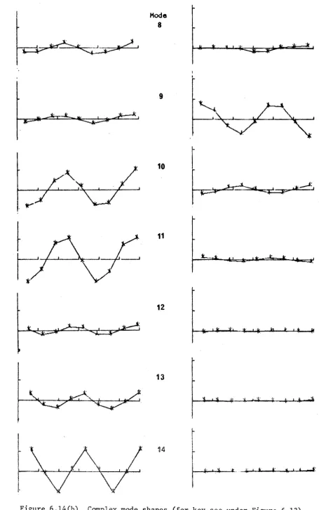 Figure 6.14(b) 
