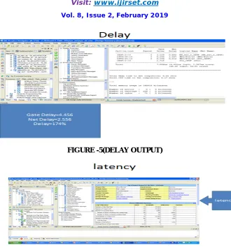 FIGURE-6(LATENCY OUTPUT) 