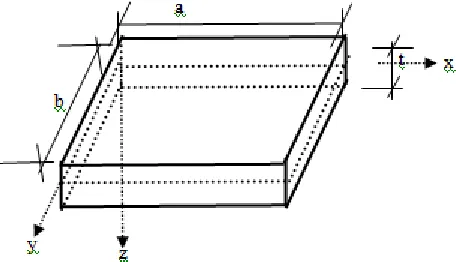 Fig. 1 shows an elastic isotropic and homogeneous thin rectangular plate of uniform thickness, t with arbitrary edge constraints
