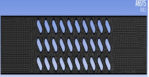 Fig. 3.5 shows 2D mesh of flow domain.   