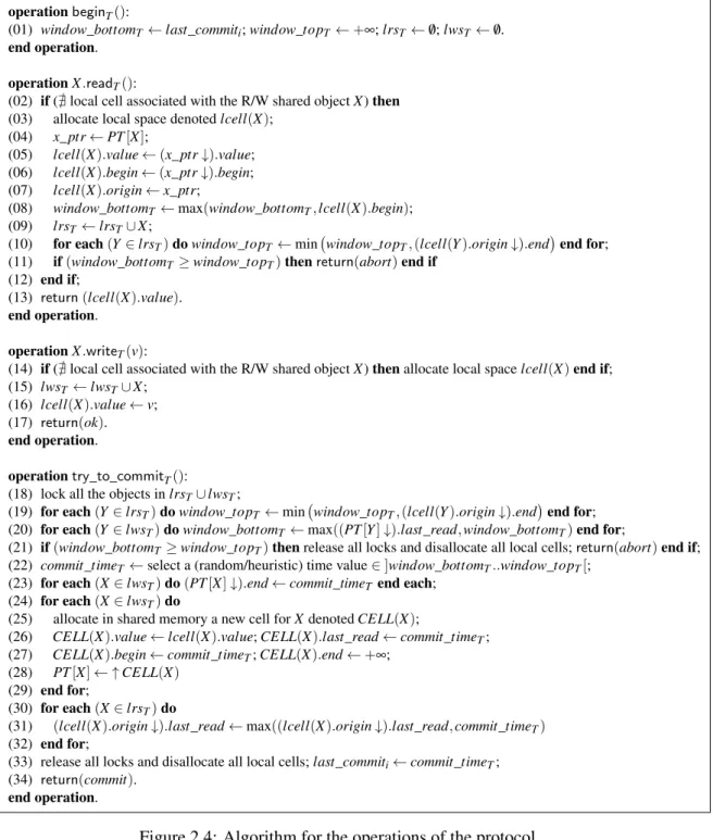 Figure 2.4: Algorithm for the operations of the protocol