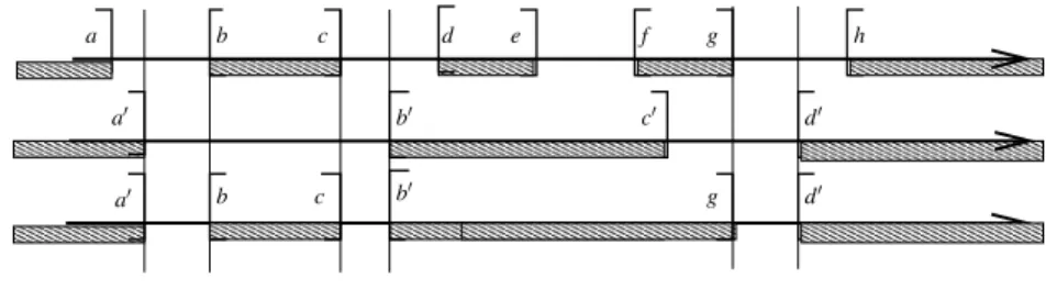 Figure 2.7: Subtraction on sets of intervals