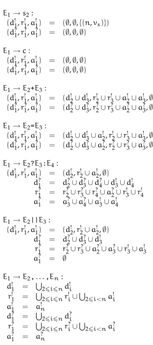 Figure 2.4: Computation of may- and must-versions