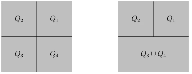 Figure 1.2: The ﬁgure on the left shows C, which is a polyhedral complex. The ﬁgureon the right shows D, which fails to be a polyhedral complex because Q1 and Q3 ∪ Q4intersect along a non-face of Q3 ∪ Q4.