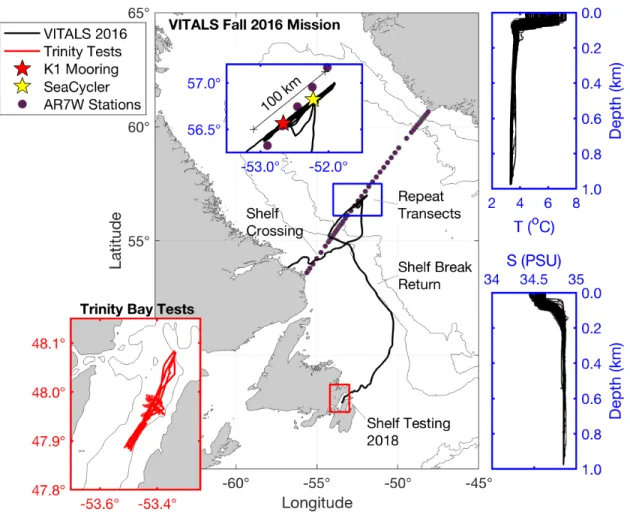 Figure 3.1: Map of data collection sites.