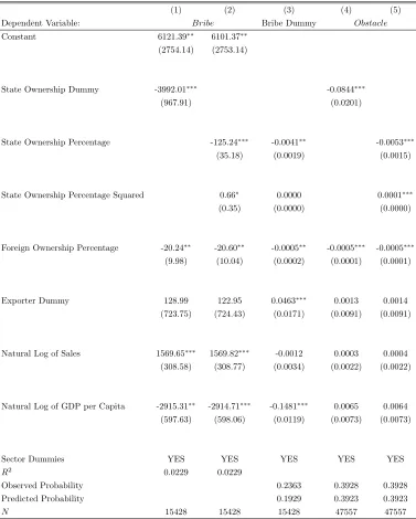 Table 2: Main Results