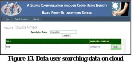 Figure 13. Data user searching data on cloud  
