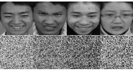 Figure 1: Examples of pre-processed facial expression images (top row) and encrypted equivalent (bottom row)