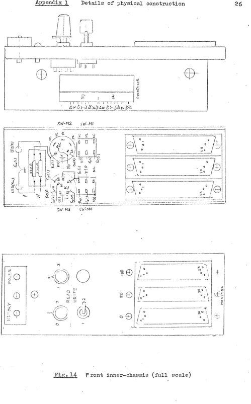 Fig. 14 