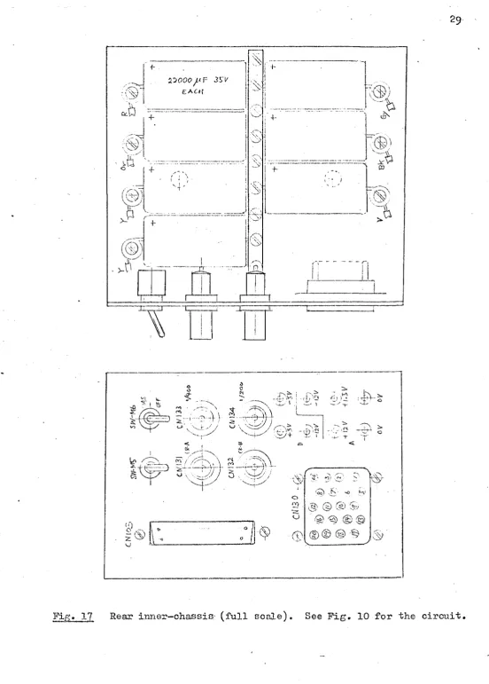 Fig. 17 