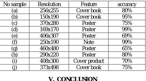 Table  5 performance evaluation 