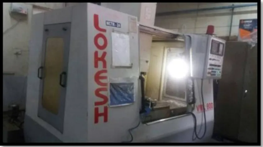 Fig 2: CNC milling machining 