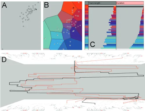 Fig. 2. A: a map display of multiple trajectories shown with 20% opacity. B,C: map displays of selected trajectories