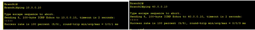 Figure 6 Analyzed Simulation result on routing configured on routers   