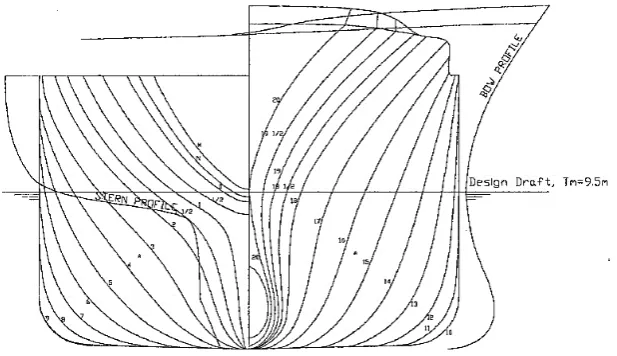 Fig. 1. Body lines of the S-175, taken from Fonseca and Soares (2004a). 