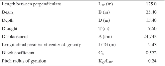 Table 1. Main particulars of the S-175, taken from Fonseca and Soares (2004a). 