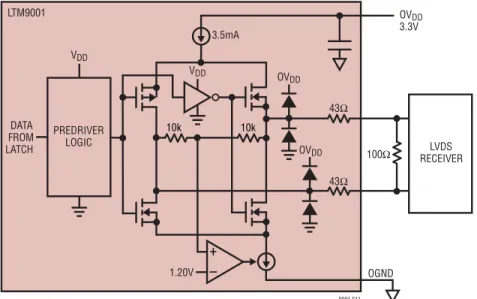 Table 5. MODE Pin Function