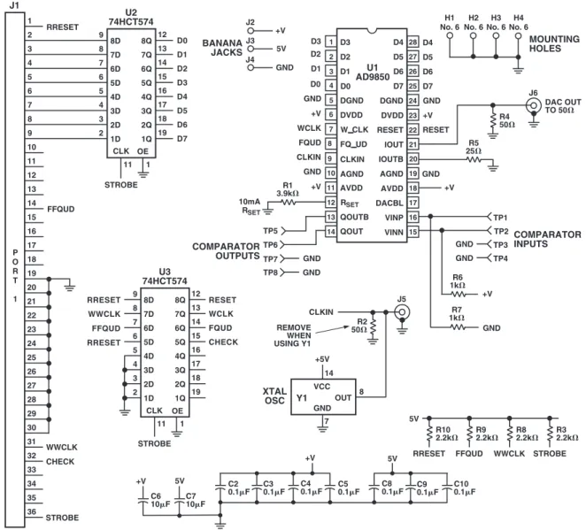 Figure 15. AD9850/FSPCB Electrical Schematic