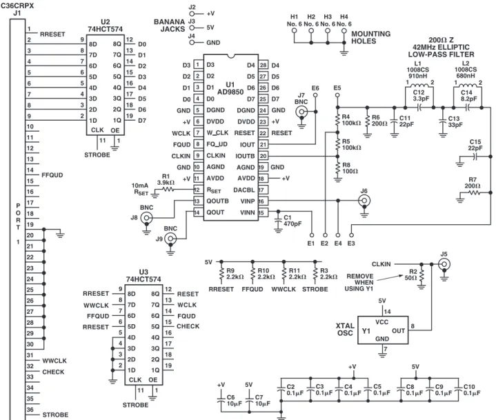Figure 17. AD9850/CGPCB Electrical Schematic