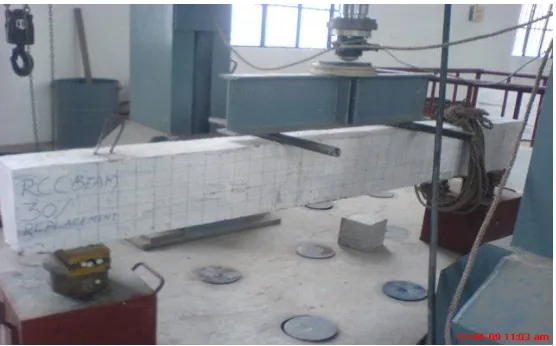 Fig .2 Experimental Set-up of Beam with Loading Frame 