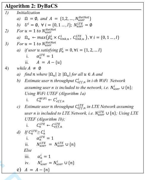 TABLE V : IEEE802.11G PARAMETERS 