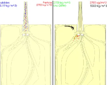 Figure 11: Initial injection of the particles and gas bubbles 