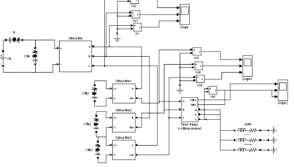 Fig. 2 Block Diagram of Modular Multi Level DC-DC Converter