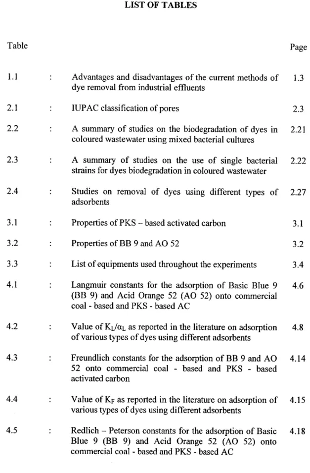 Table  Page 
