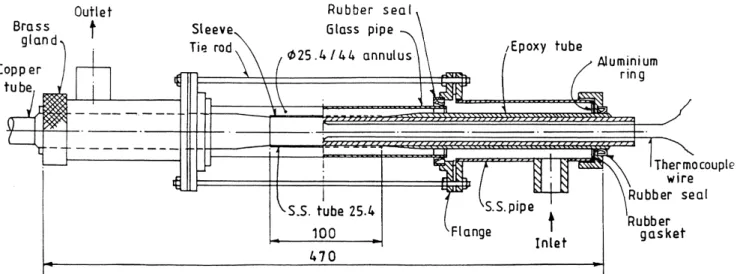 Fig. 3. Schematic layout of the experimental set-up.