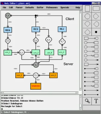 Figure 2 shows a product net specification of this ex- ex-ample. It is a global model for the systems behaviour.