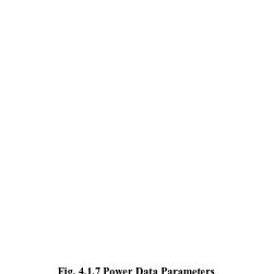 Fig. 4.1.7 Power Data Parameters  
