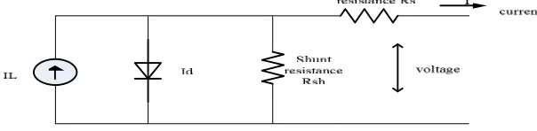 Fig. 1. The basic block diagram of the proposed system 