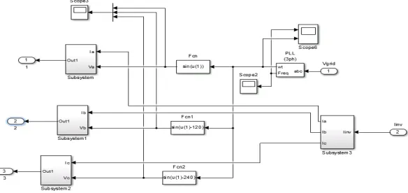 Fig. 7. PV array with boost converter  