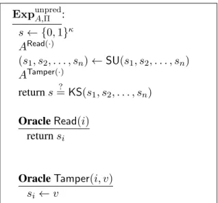 Figure 4: Game defining share unpredictability for for secret sharing scheme Π = (KS, KR, SU)