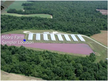 Figure 2.2 Ariel Picture of Moore Farm with Sampling Location  