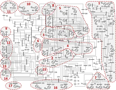 Figure 2.2:The one-line diagram of NPCC 48 machine system