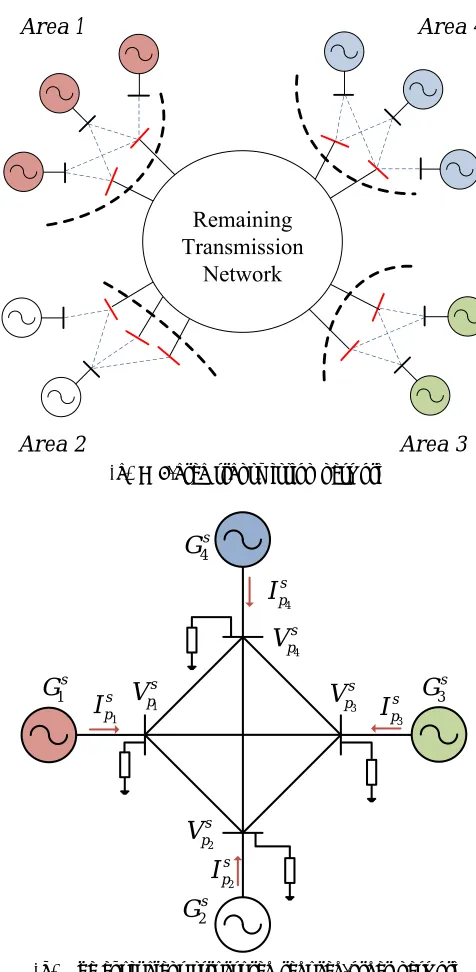 Figure 3.1:The reduction taking place in Chapter 3