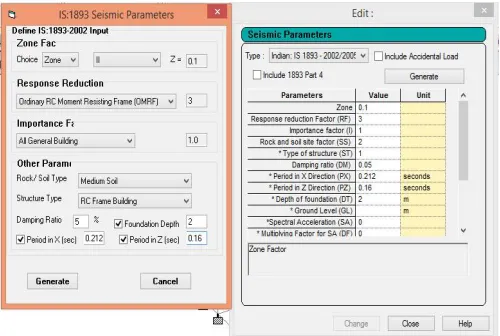 Table 1 shows input values of building with zone, type of frame etc. In staad pro.   
