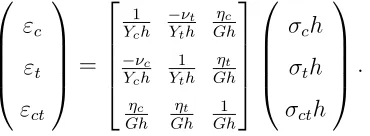 Fig. 3b, i.e. Ych(χ) = Yth(χ + 90◦) [35].